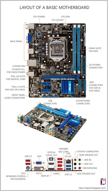 motherboard