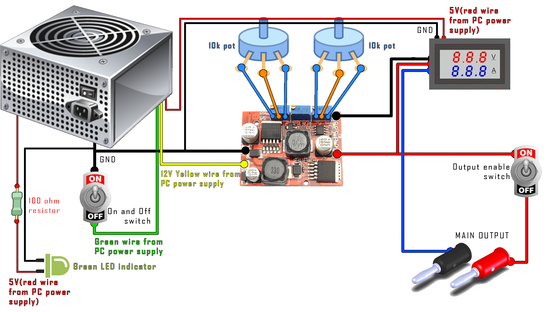 psu2